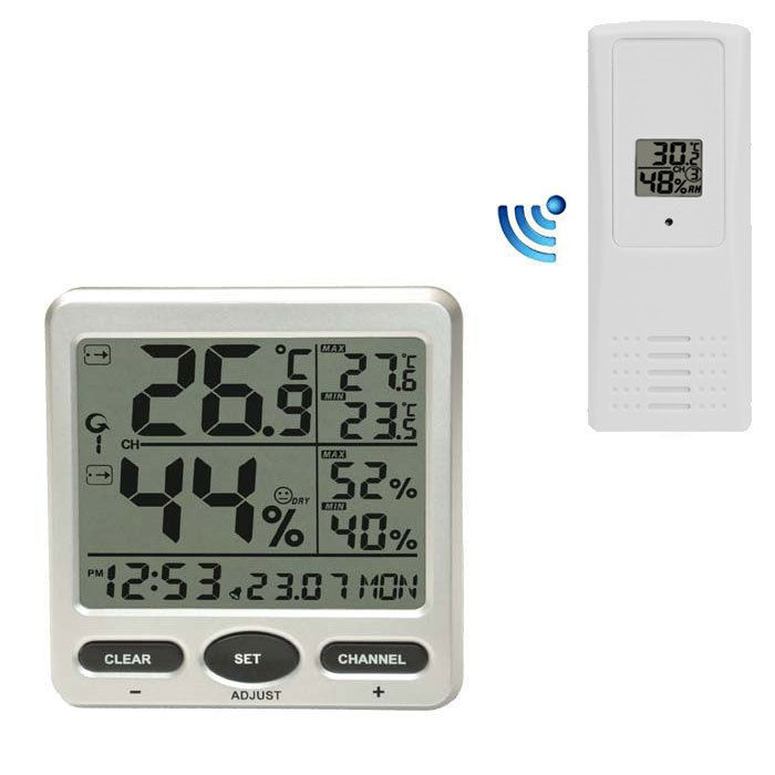 Wireless Weather Station 8-Channel Thermometer Hygrometer 8 Remote ...